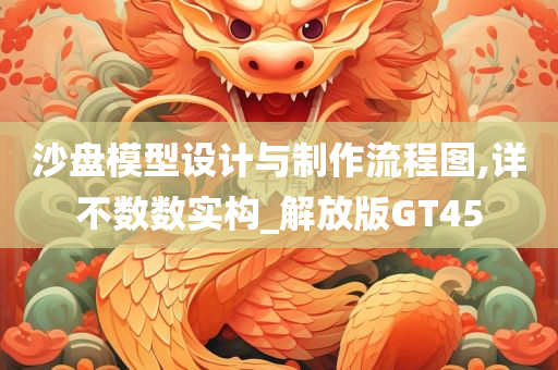 沙盘模型设计与制作流程图,详不数数实构_解放版GT45